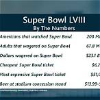 bet money on super bowl
